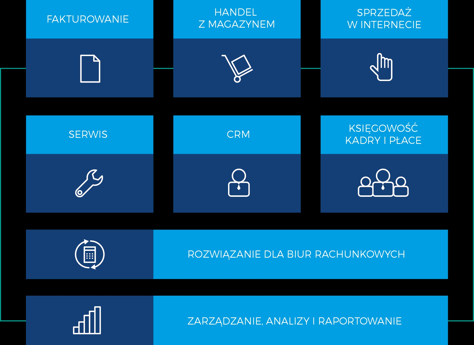 Program Comarch Optima Nowa Wersja Kompix Koszalin Systemy Comarch Erp Partner Comarch 2676