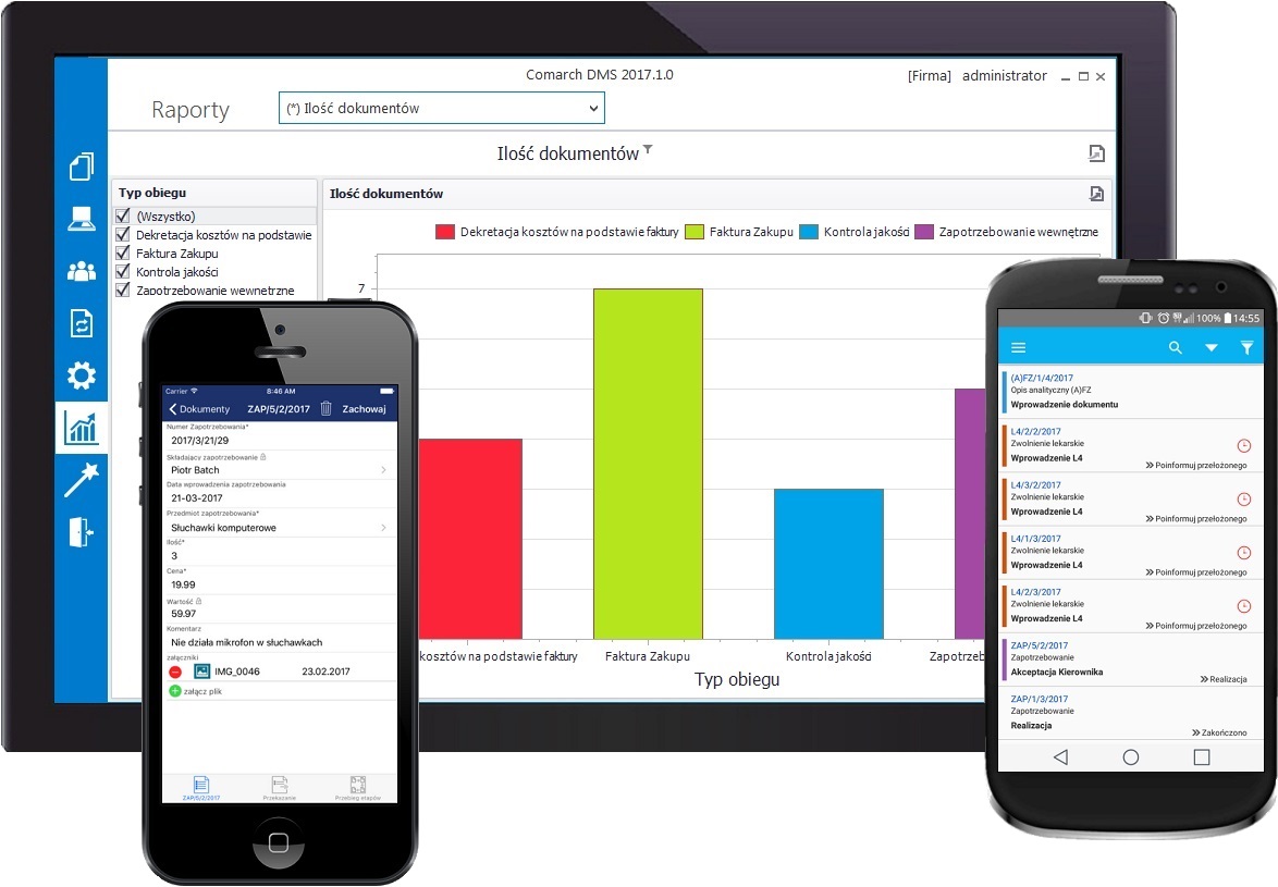 System Comarch DMS