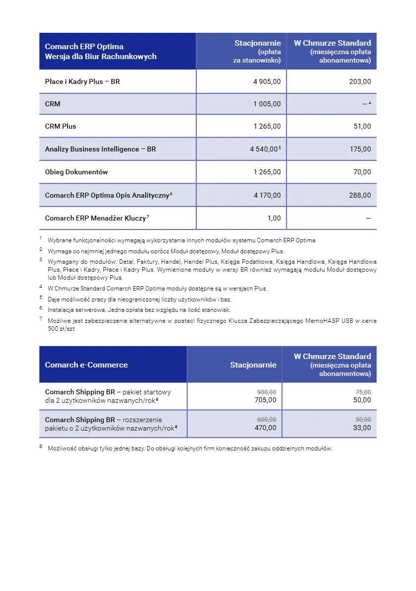 2-strona-cennik-comarch-optima-dla-biura-rachunkowego-2025