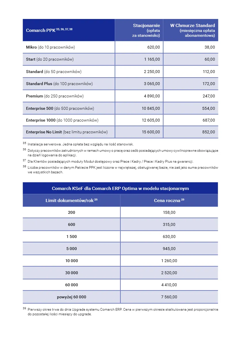 comarch-erp-optima-cennik-dla-biur-rachunkowych
