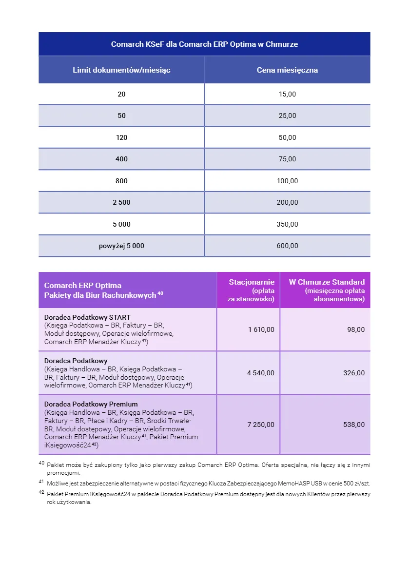 pakiety-program-optima-biura-rachunkowe